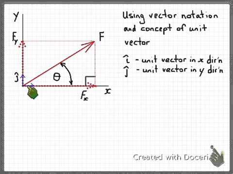 Vector Notation at Vectorified.com | Collection of Vector Notation free ...