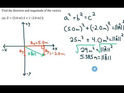 Vector Notation at Vectorified.com | Collection of Vector Notation free