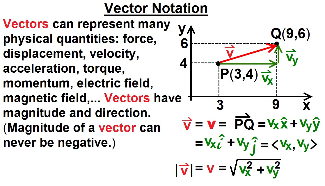 solved-scientific-notation-in-microsoft-word-9to5answer