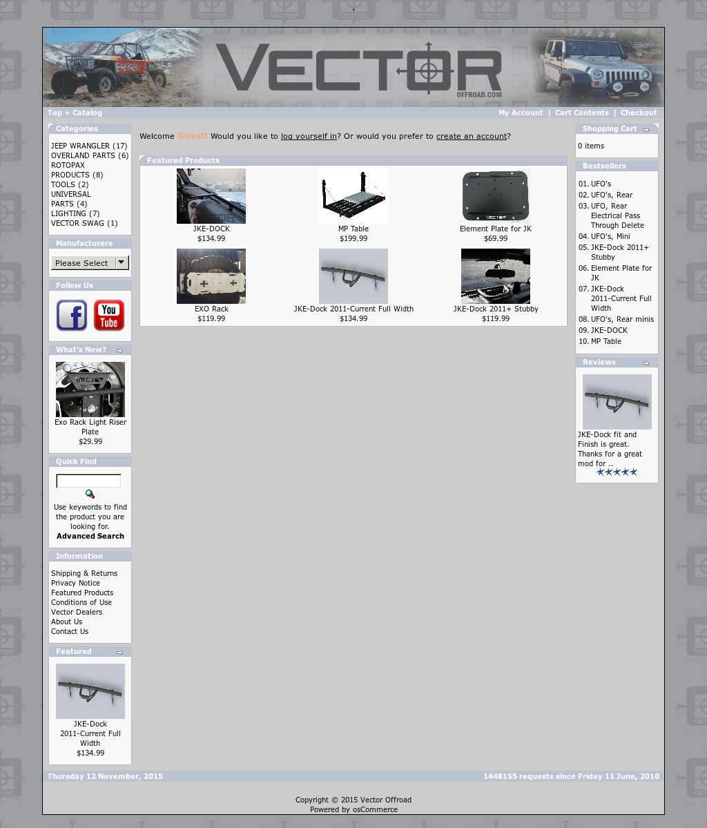 1024x1199 Vector Offroad Competitors, Revenue And Employees