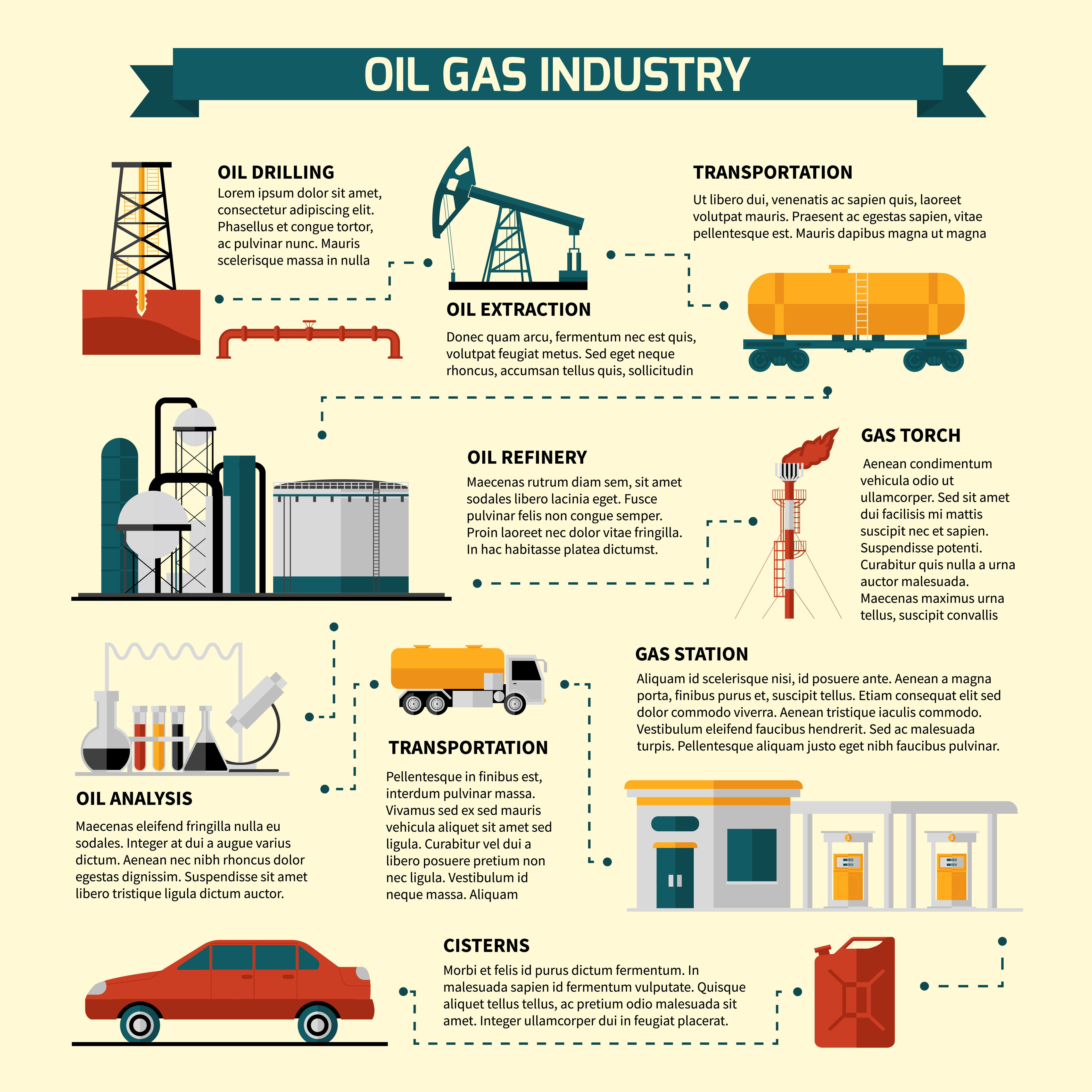 4500x4500 Oil And Gas Industry Free Vector Art
