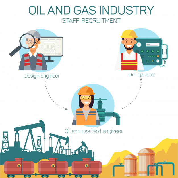 626x626 Oil And Gas Industry Staff Recruitment Vector Vector Premium