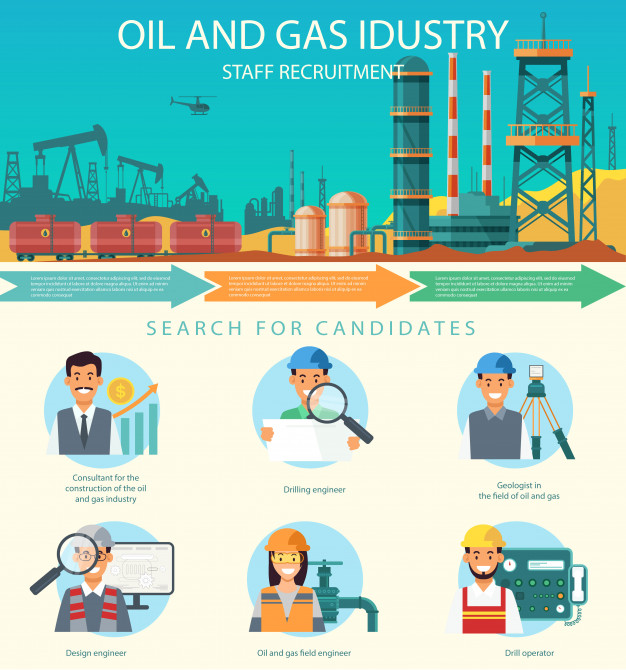 626x670 Vector Oil And Gas Industry Staff Recruitment Vector Premium