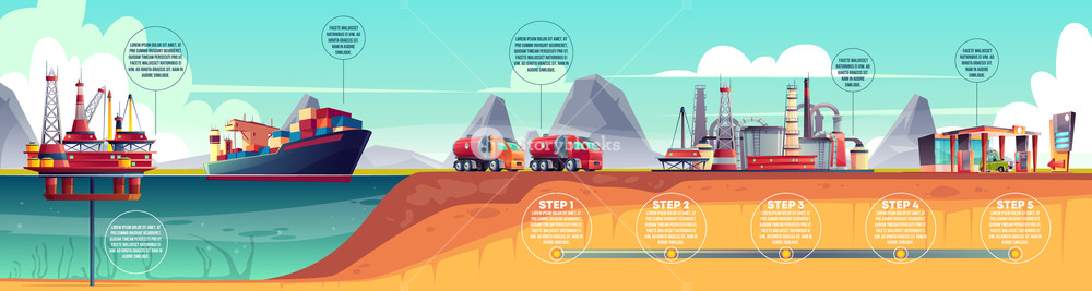 Vector Oil And Gas at Vectorified.com | Collection of Vector Oil And ...