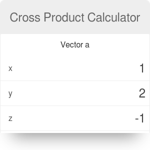 300x300 Cross Product Calculator Formula, Definition, Uses
