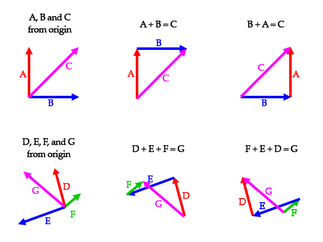 640x480 Modern Opengl