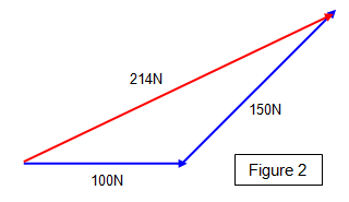 320x185 Schoolphysics Welcome