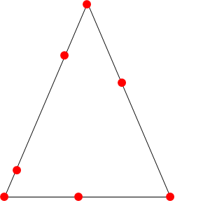 300x300 Vector Optimization