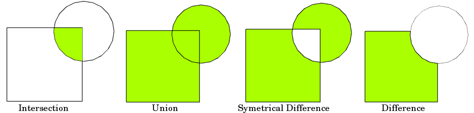 939x225 Vector Spatial Analysis