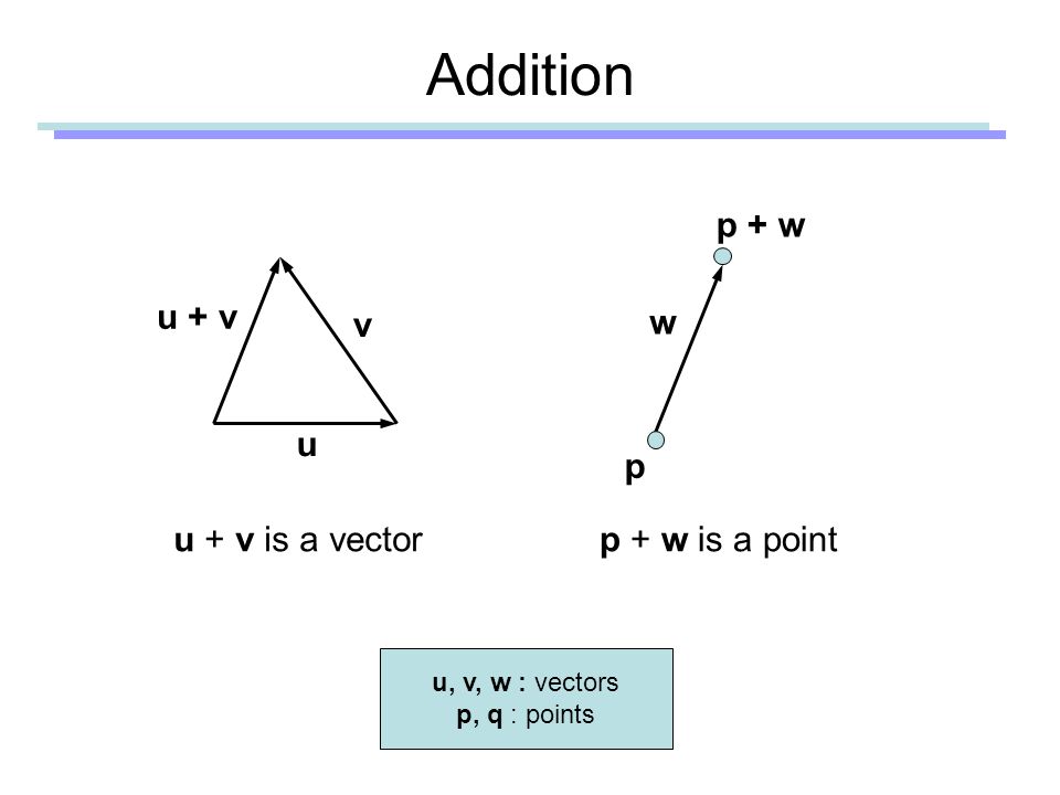 960x720 Affine Geometry