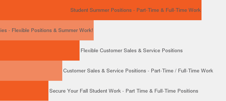 784x350 Company Vector Marketing Canada