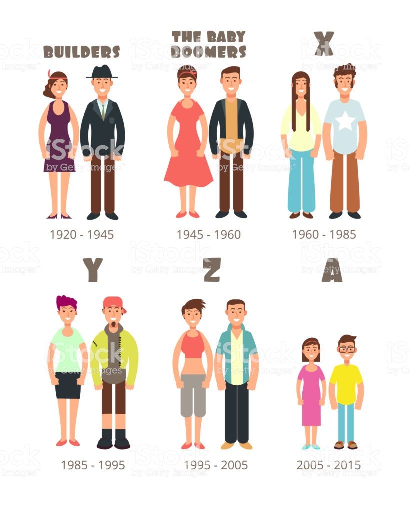 820x1024 Baby Boomer, X Generation Vector People Icons Illustration