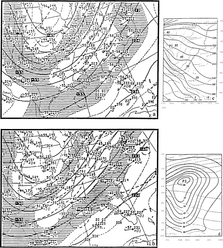 850x945 A Nws Hpa Analysis Of Isotachs