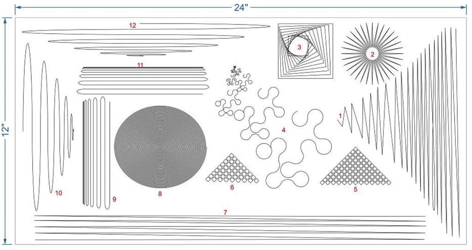933x494 Laser Vector Performance Comparison Test Uls