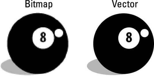 535x265 Bitmap Vs Vector Rising Otter