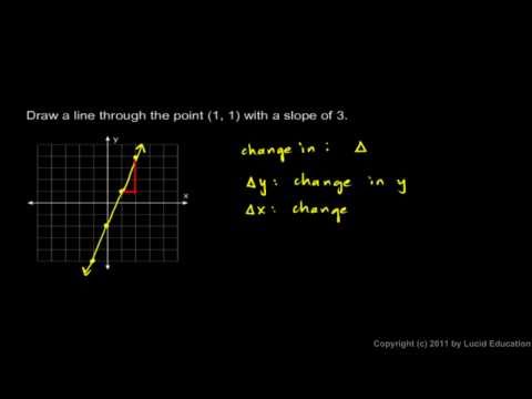 480x360 Physical Science