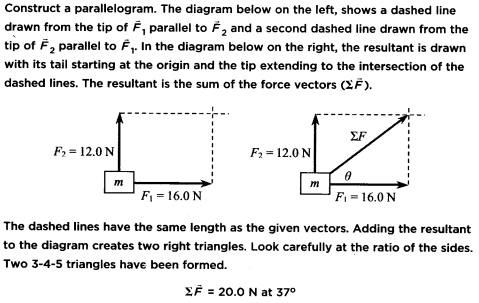 479x303 Sat Physics Vectors