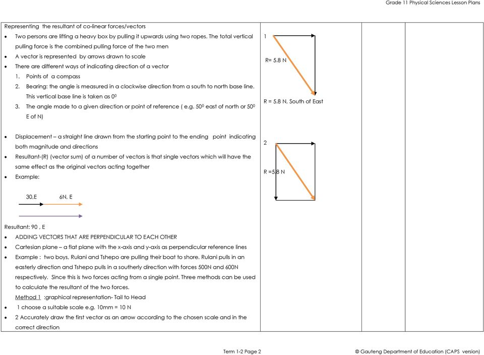 960x704 Grade Subject Physical Sciences Week Topic Resultant