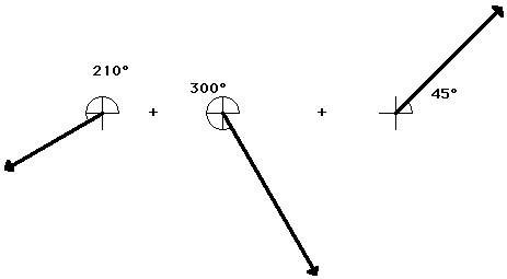 463x255 The Physics Classroom Tutorial