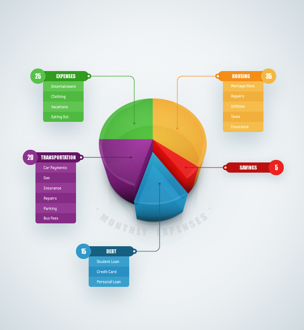600x650 How To Create A Pie Chart Design In Adobe Illustrator