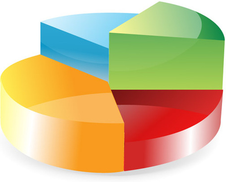 456x368 Vector Graph Pie Chart Free Free Vector Download