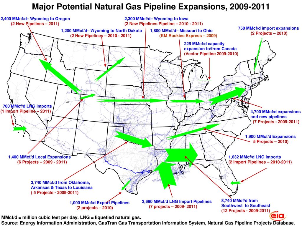 Vector Pipeline Map at Vectorified.com | Collection of Vector Pipeline ...