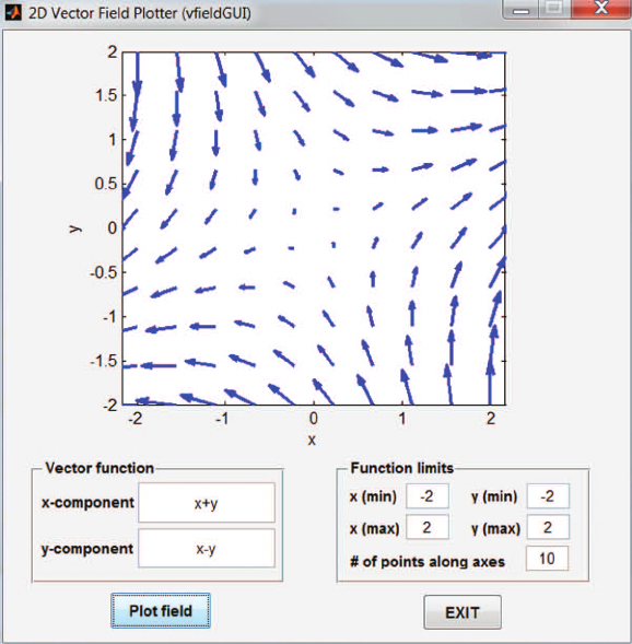 The Vfieldgui Window 578x589 The Vfieldgui Window