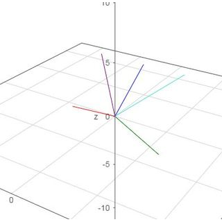 Vector Plotter Golabz 320x320 Vector Plotter Golabz