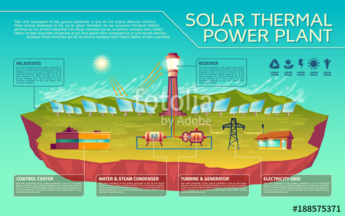 Vector Solar Thermal Power Plant Business Presentation 500x313 Vector Solar Thermal Power Plant Business Presentation