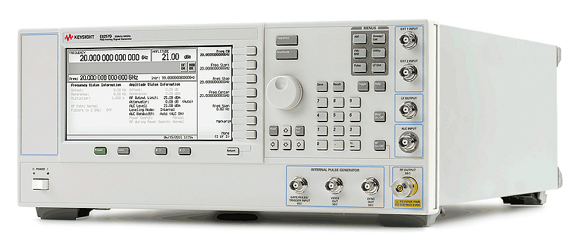 Global Vector Signal Generator Market In To Set 812x353 Global Vector Signal Generator Market In To Set