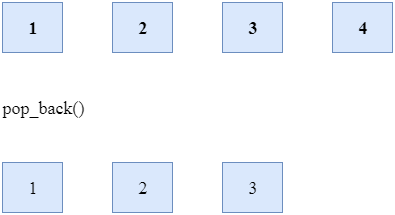 395x215 C Vector Pop Back