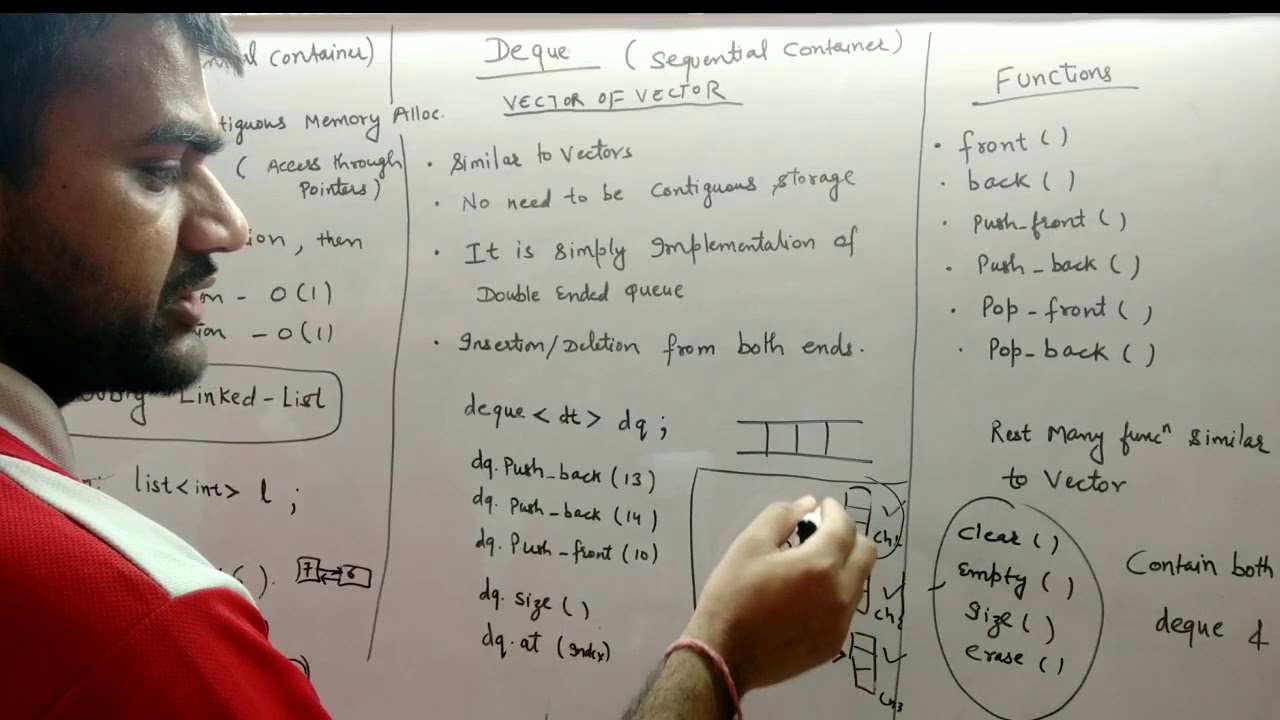 1280x720 List And Dequeue