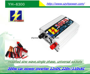 300x246 China Automobile Vector Power Inverter