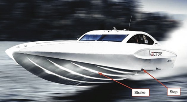 Vector Powerboats