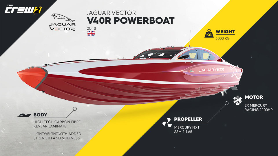 960x540 Jaguar Vector Powerboats To Be Featured In The Crew