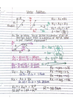 247x350 Physics Interactive Notebook Notes Vector Addition And Practice