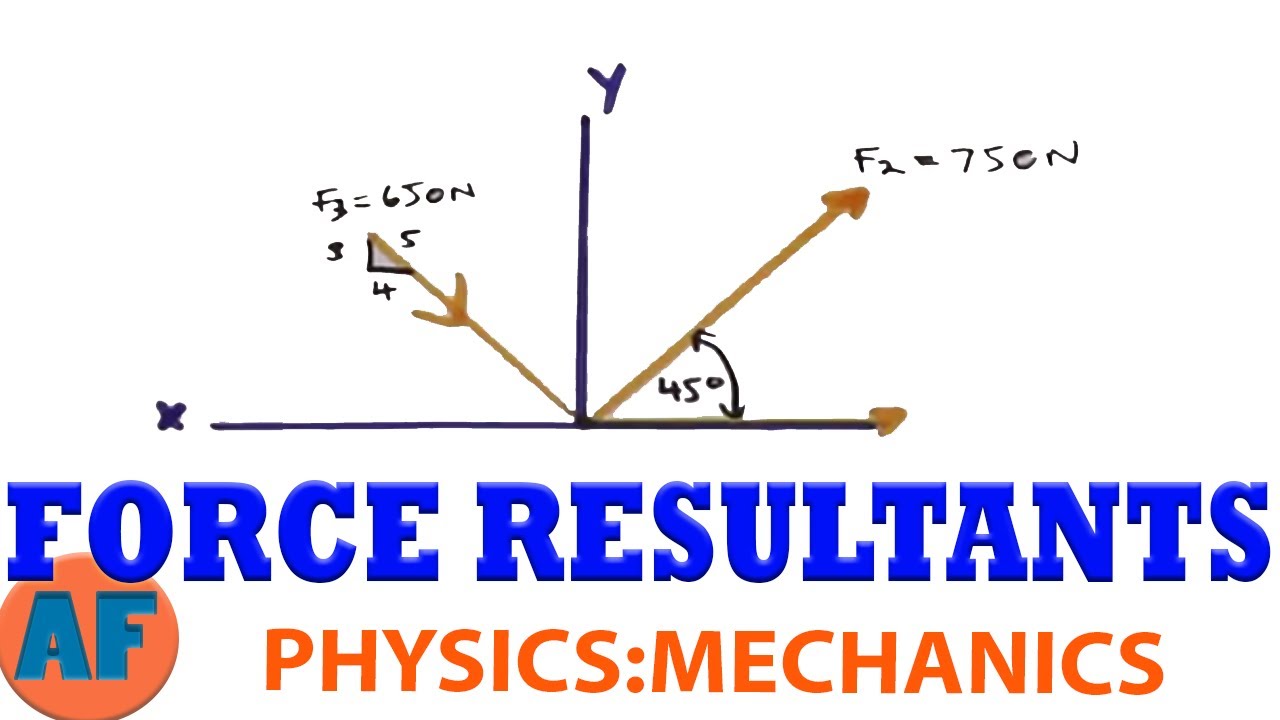 1280x720 Calculating The Resultant Force And Angle Of Three Vectors