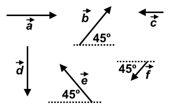 341x211 Vectors And Scalars Questions