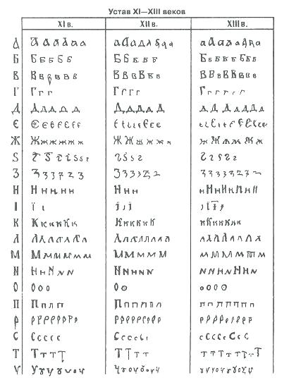 Vector Practice Worksheet