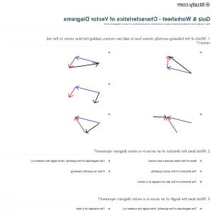 Vector Practice Worksheet at Vectorified.com | Collection of Vector ...