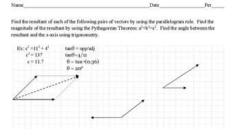 350x188 Vector Addition Practice Using The Parallelogram Rule