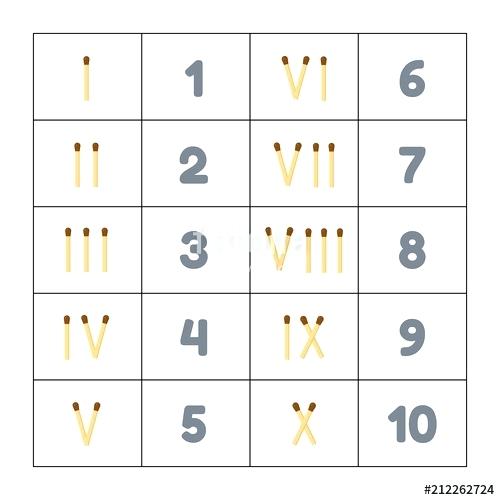 500x500 How To Use Roman Numerals Math Vector Illustration Matches Roman