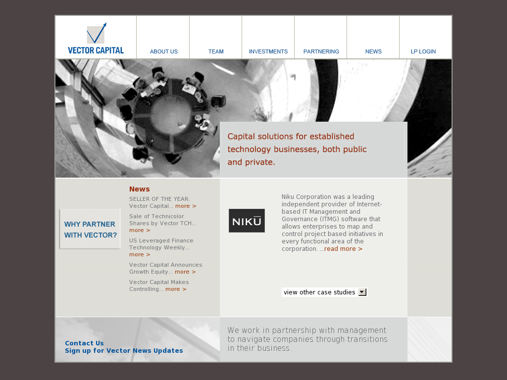 1024x768 Vector Capital Competitors, Revenue And Employees