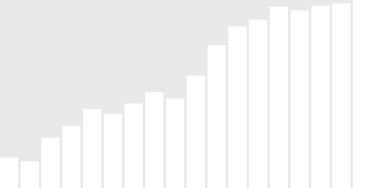 1180x600 Indianapolis Skyline Vector Clipart Images Gallery For Free