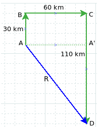 198x253 Vector Problems And Solutions Solved Problems In Basic Physics