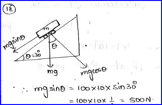 520x338 Vectors Problems And Solutions Two Iit Jee And Neet Physics