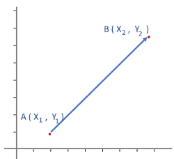 250x228 Vectors Problems With Solutions