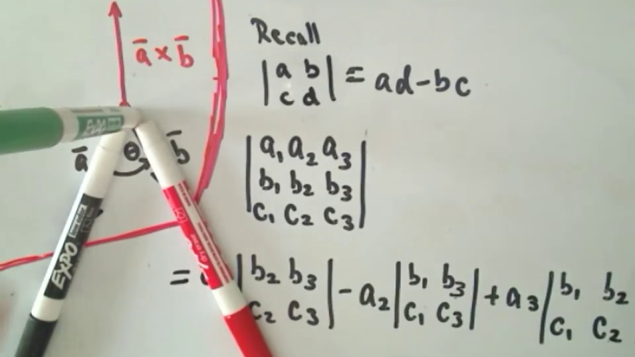 1280x720 The Cross Product