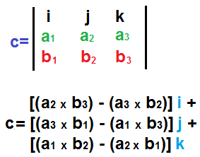 283x222 Cross Product Calculator Of Vectors