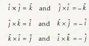 286x149 Cross Product Of Two Vectors Mechanical Engineering Assignment